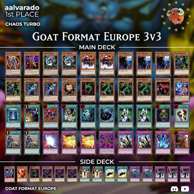 13v31803aalvarado