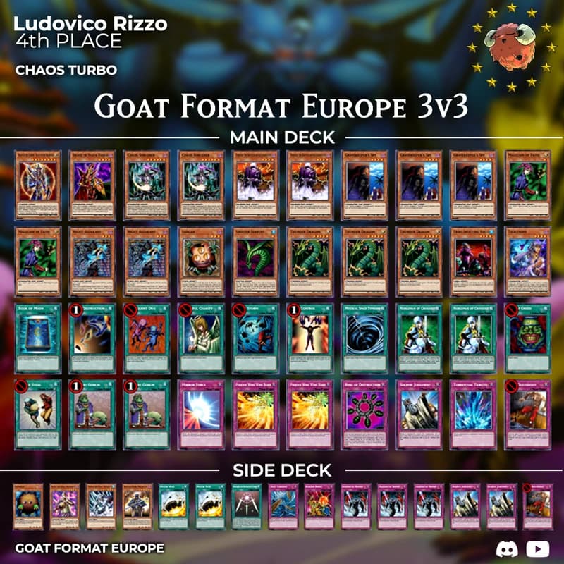 43v31803ludovico rizzo