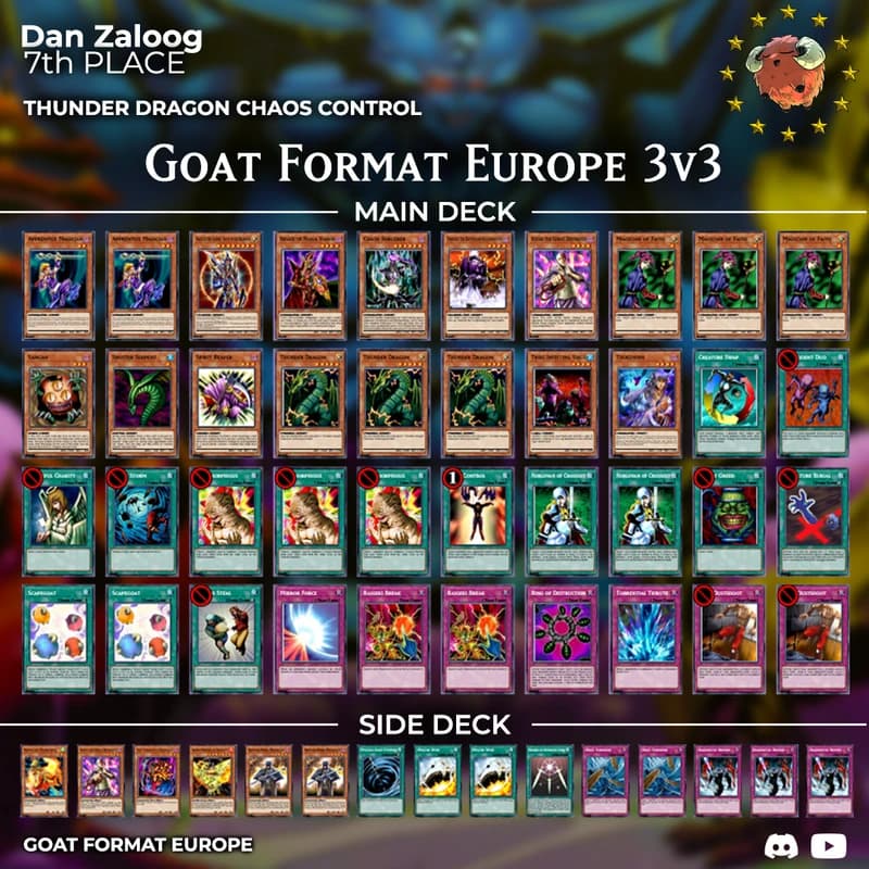 723v31803dan zaloog