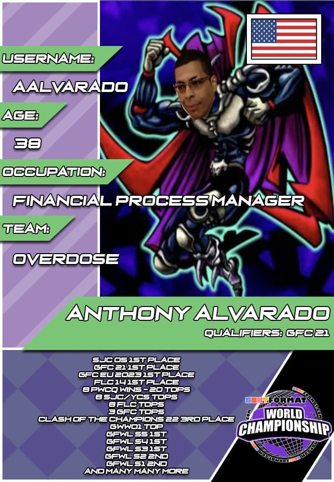 aalvarado orig