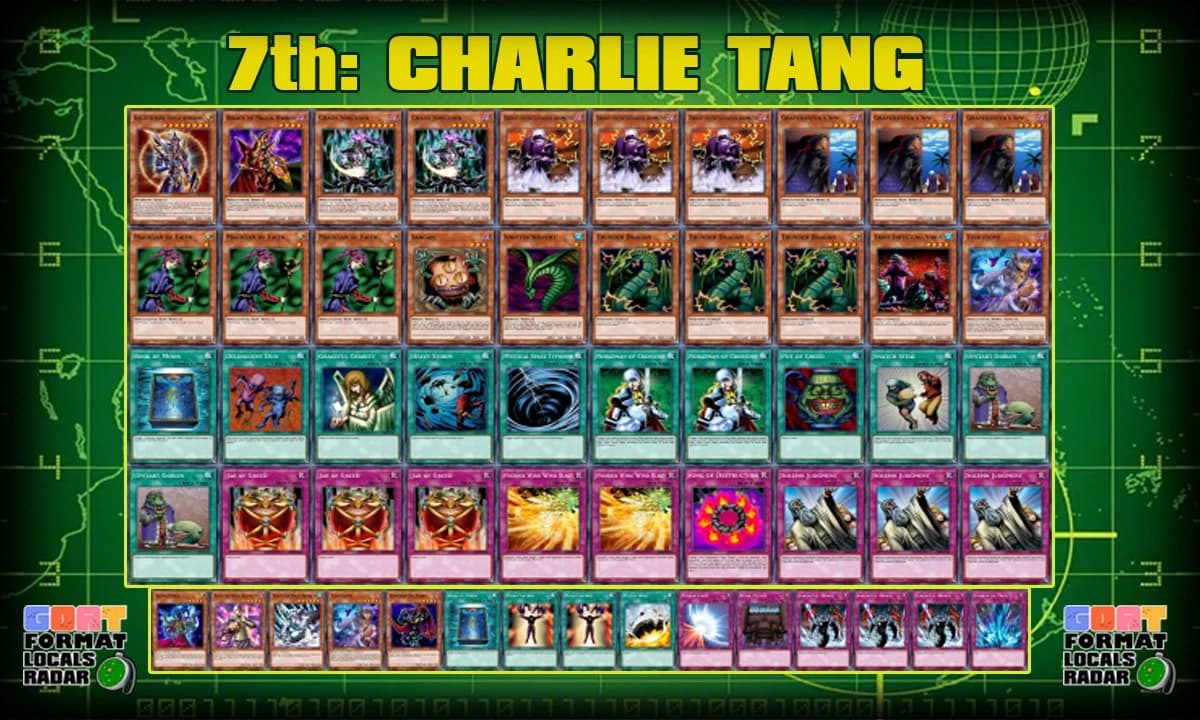 charlie tang