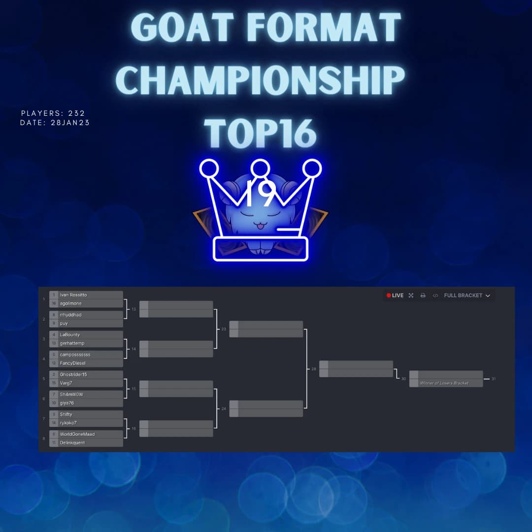 coversheet gfc 19 orig