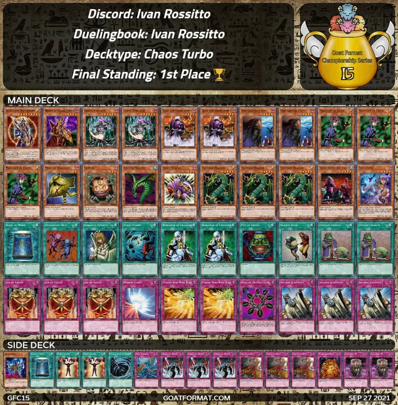 gf gfc15 ivan rossitto ivan rossitto chaos turbo orig