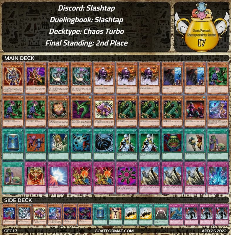 gf gfc17 slashtap slashtap chaos turbo