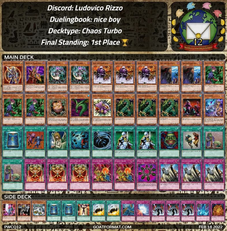 gf pwcq12 ludovico rizzo nice boy chaos turbo orig