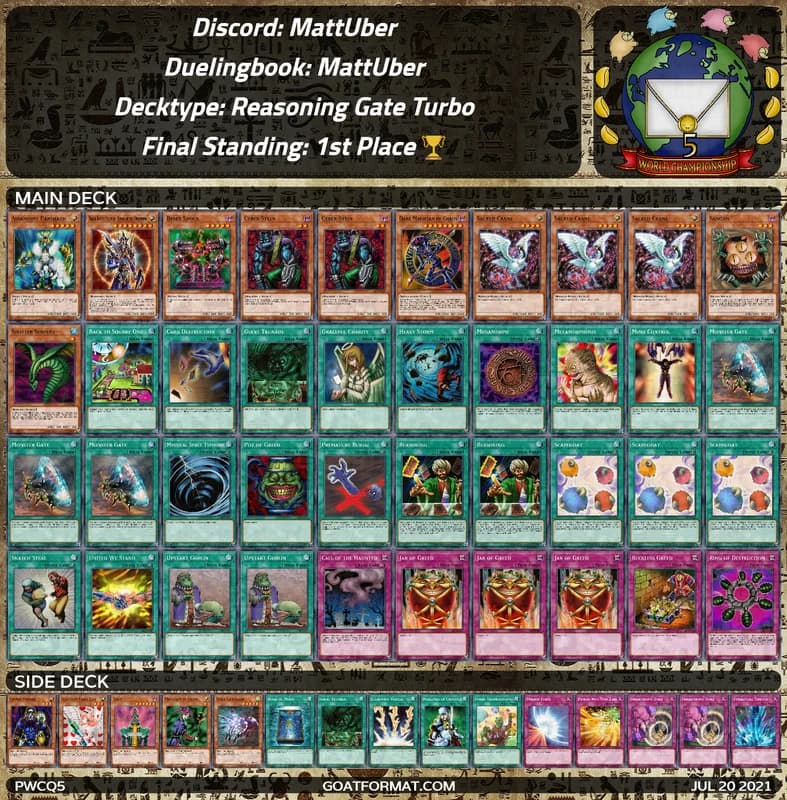 gf pwcq5 mattuber mattuber reasoning gate turbo orig