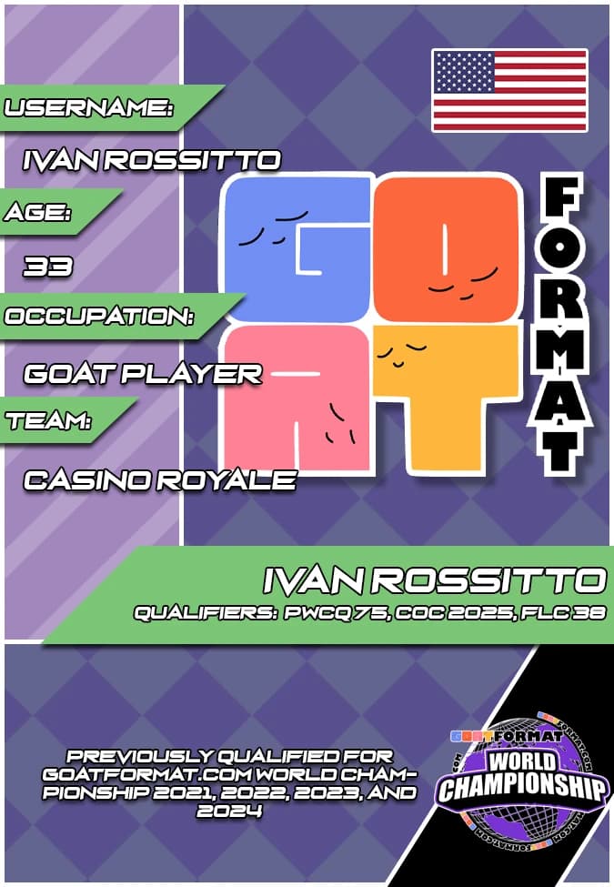 ivan rossitto