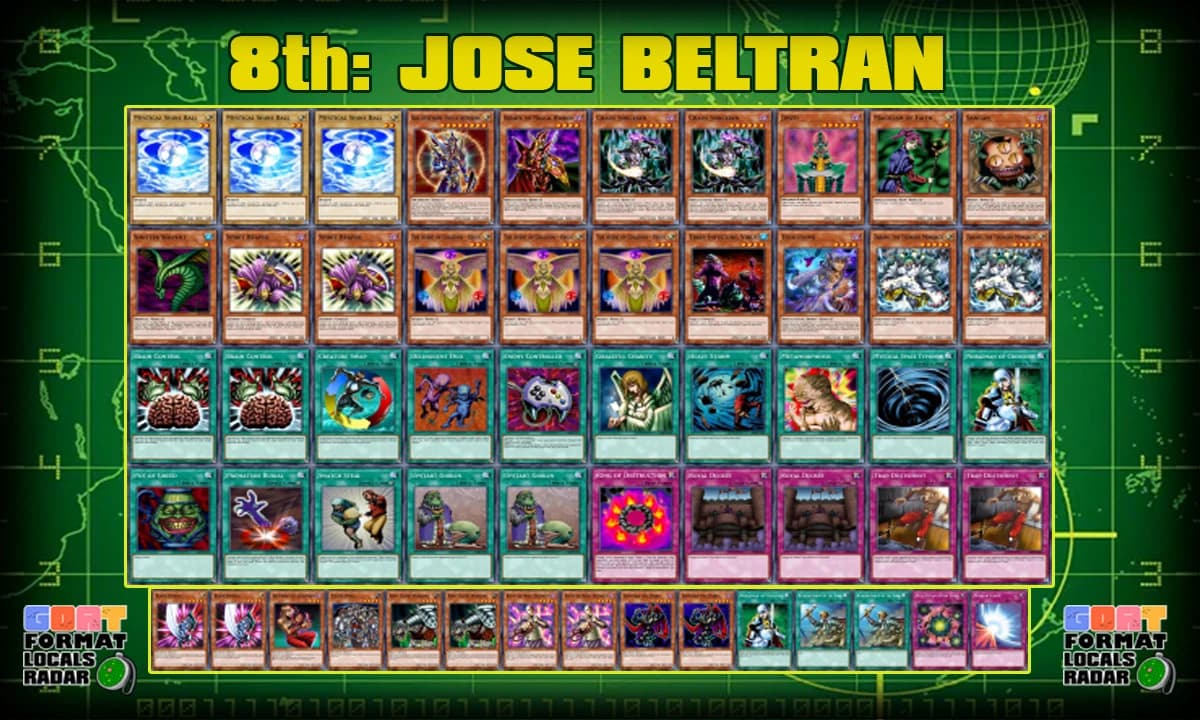 jose beltran