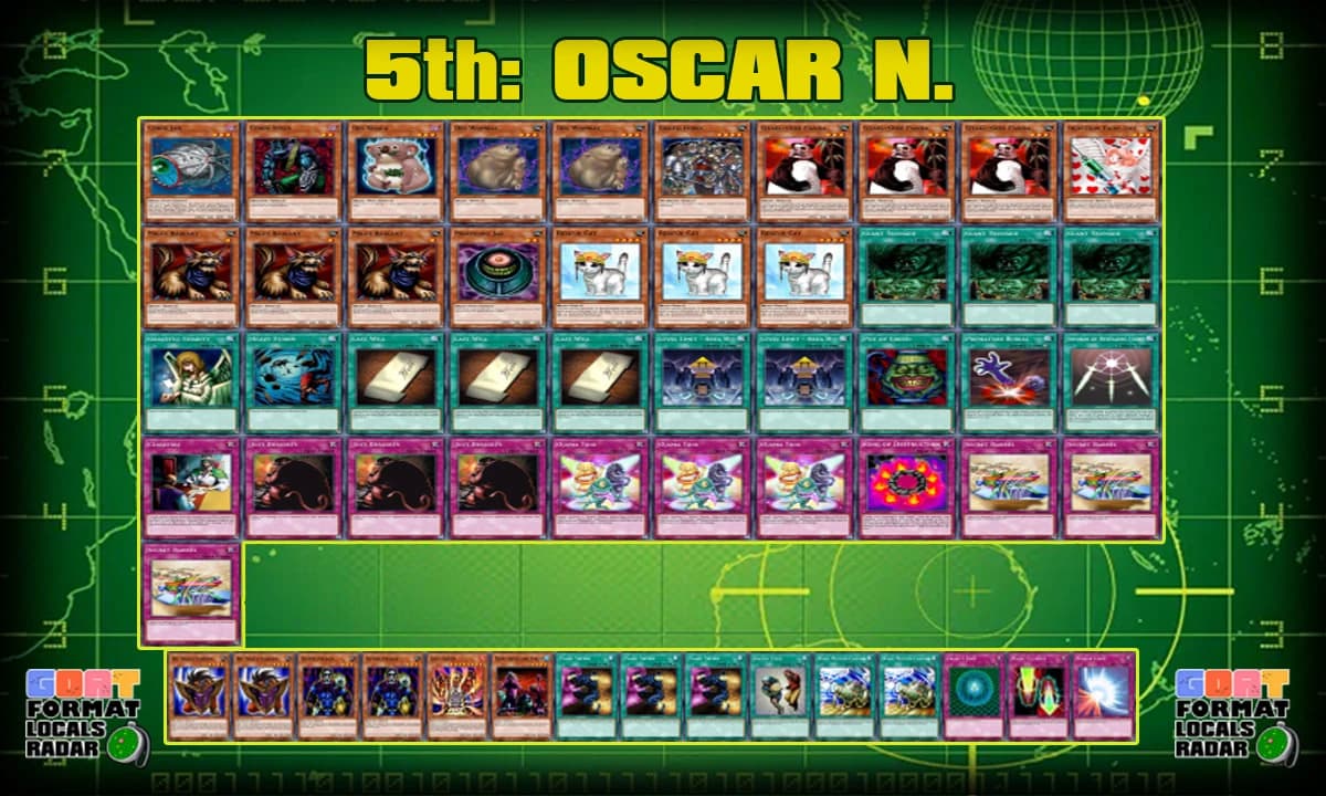 oscar n