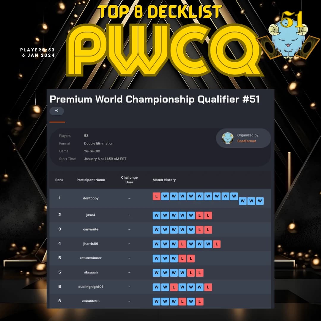 pwcq 51 top81 orig