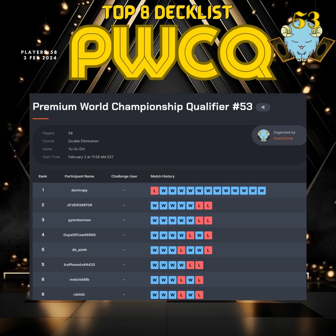 pwcq 53 top81 orig