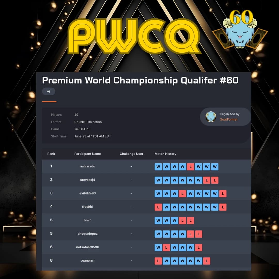 pwcq 57 top 8 deckles orig