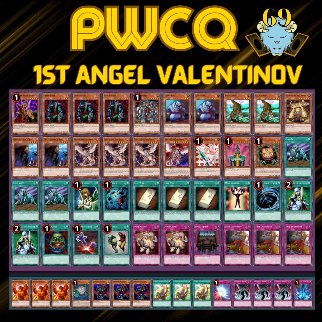 pwcq 69 1 angel valentinov orig