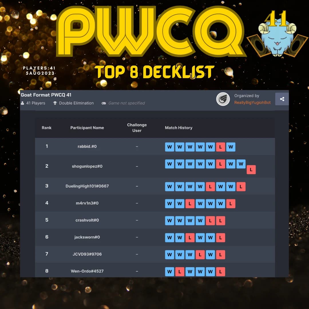 pwcq40top81 orig