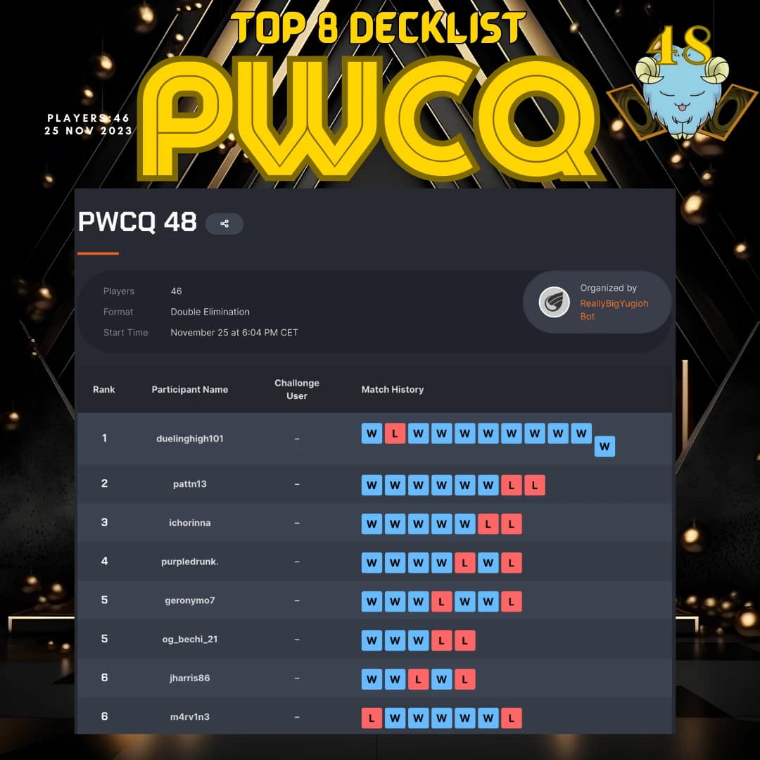 pwcq48top81 orig