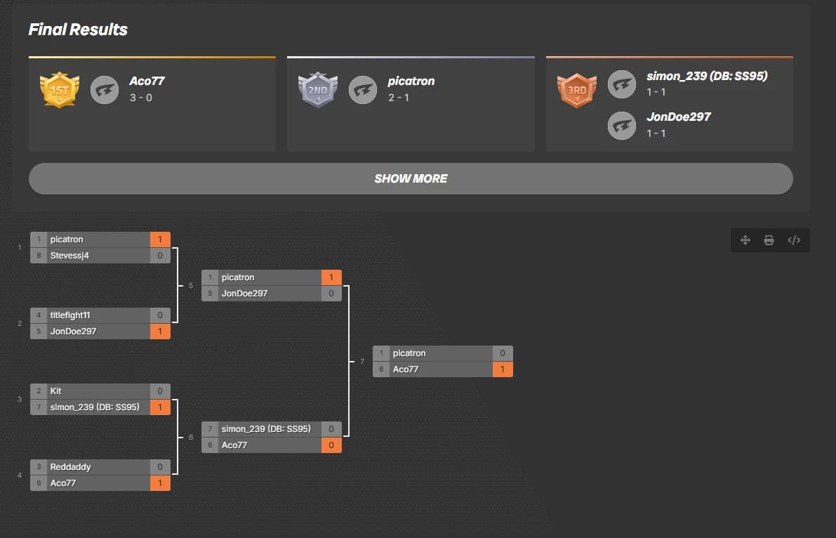 pwcq83 2026 tree orig