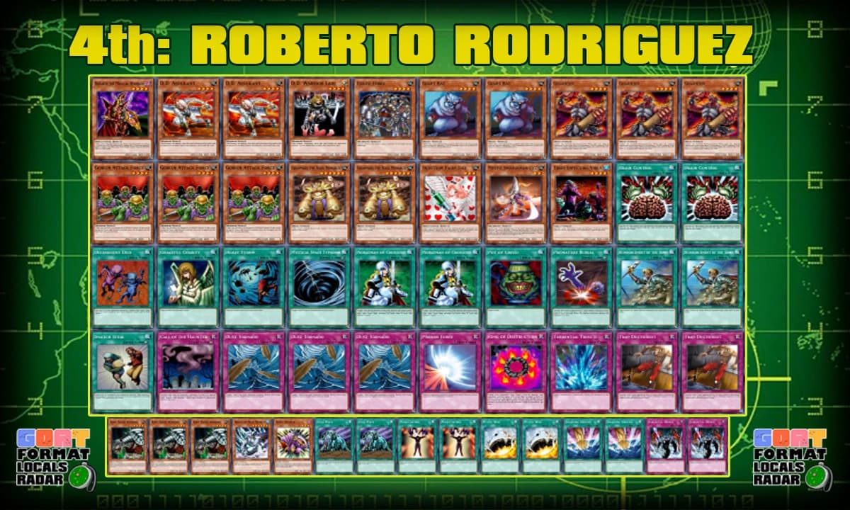 roberto rodriguez