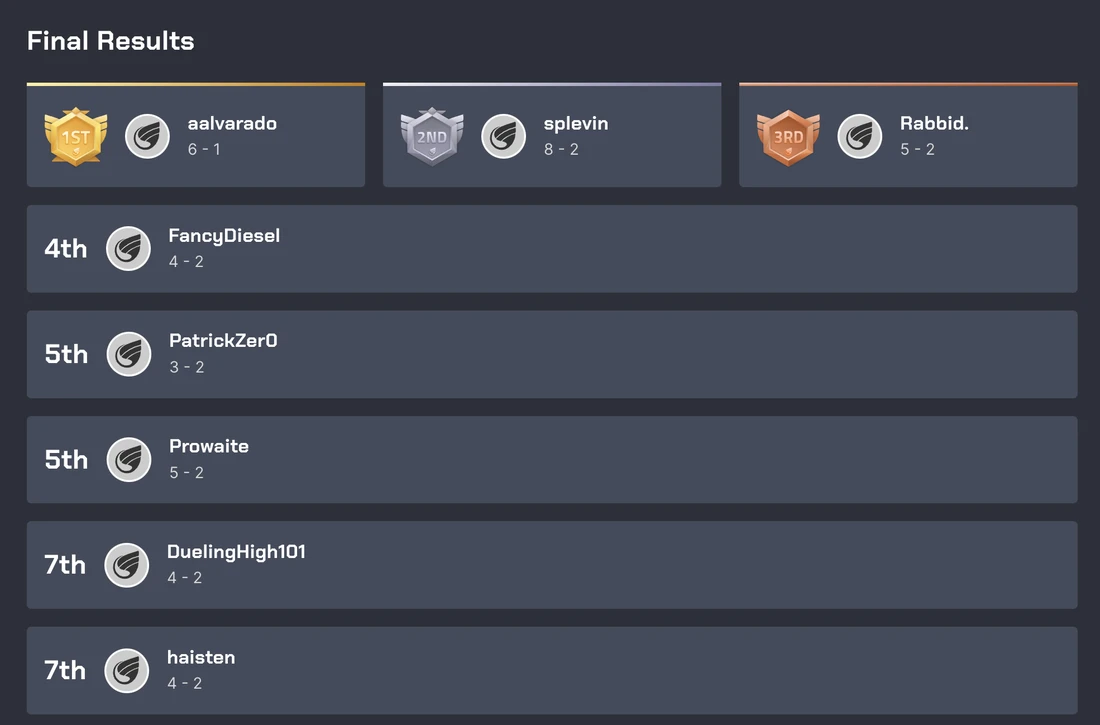 screenshot 2022 12 02 at 6 41 17 pm orig