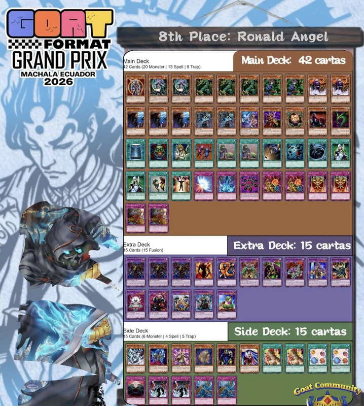 008top8ronald angel orig