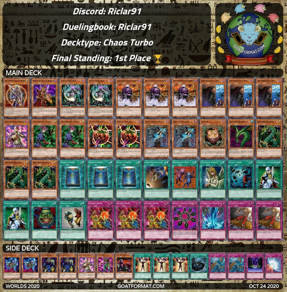 01 riclar91 chaosturbo orig