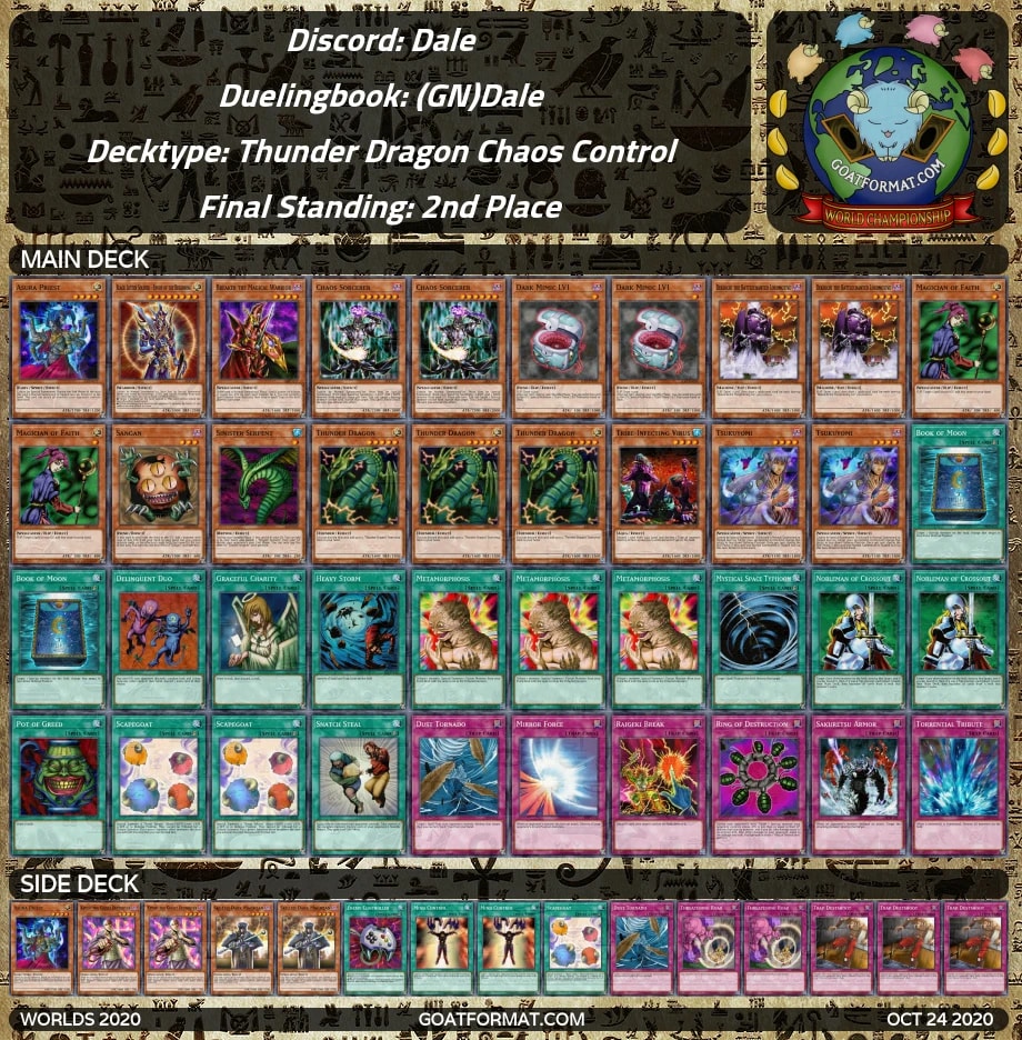 02 dale thunderdragonchaoscontrol orig
