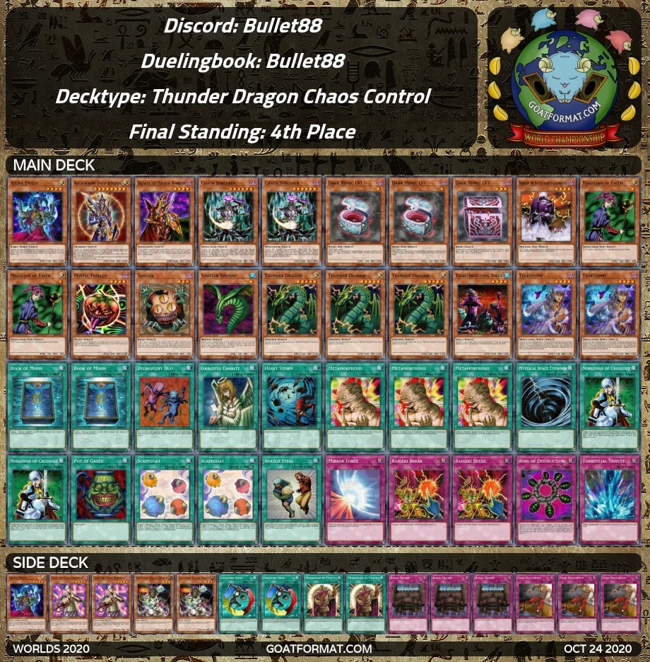 04 bullet88 thunderdragonchaoscontrol orig