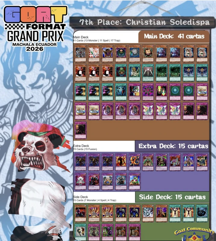 05top8christiansoledispa orig