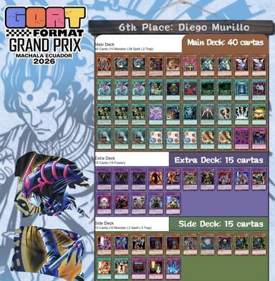 06top8dielgomurillo