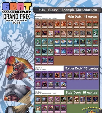 07top8josephmanobanda
