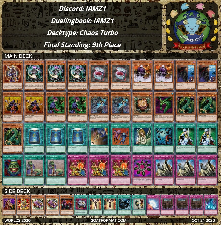 09 iamz1 chaosturbo orig