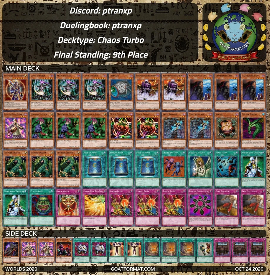 09 ptranxp chaosturbo orig