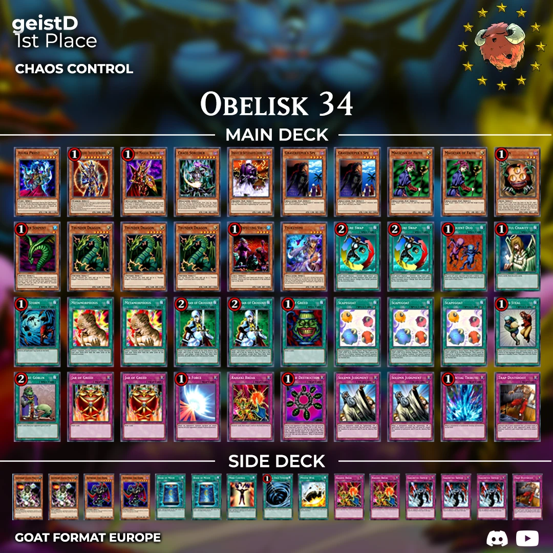 1 obelisk34 geistd orig