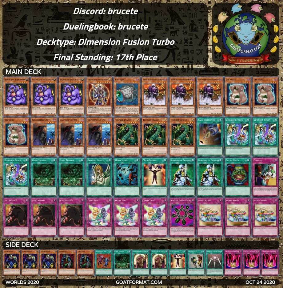 17 brucete dimensionfusionturbo orig