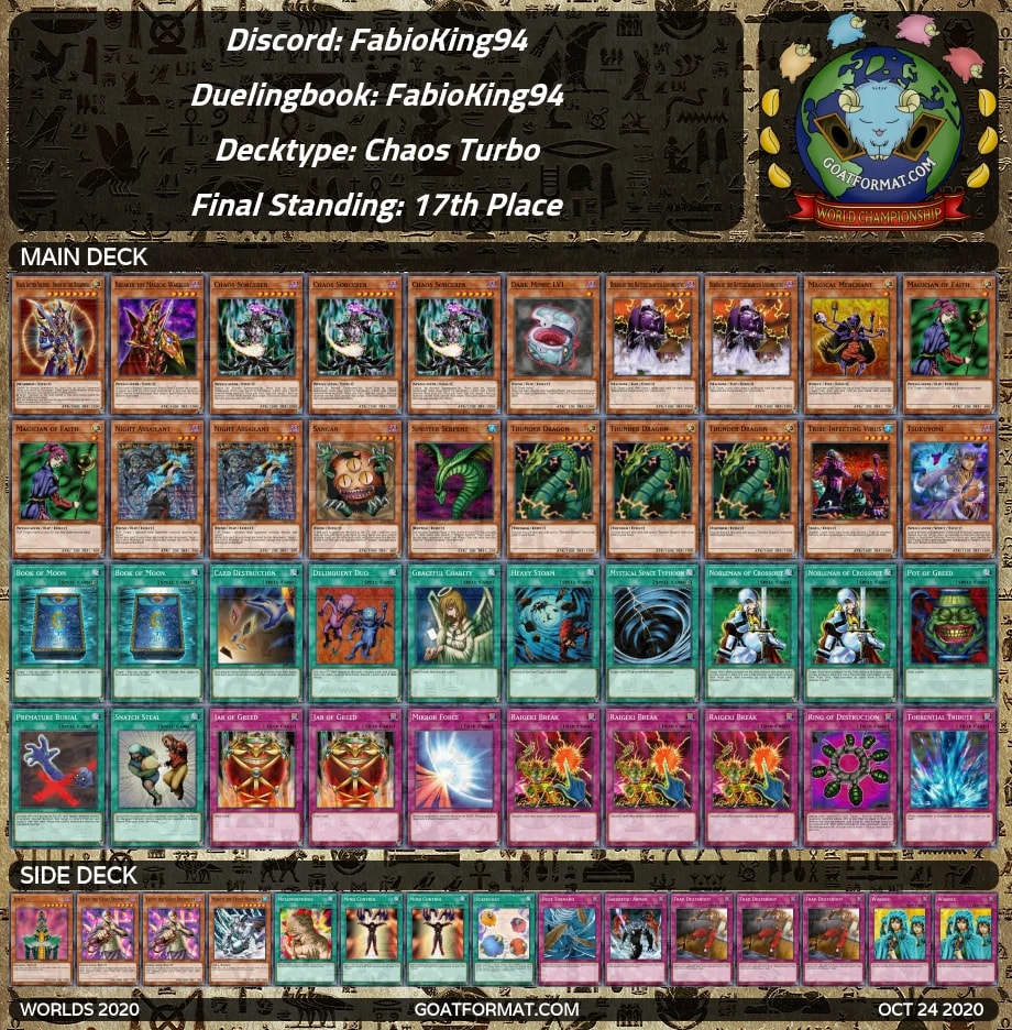 17 fabioking94 chaosturbo orig