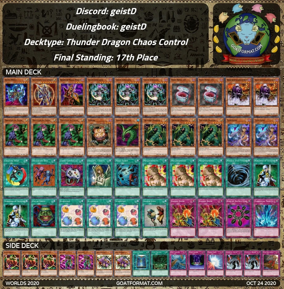 17 geistd thunderdragonchaoscontrol orig