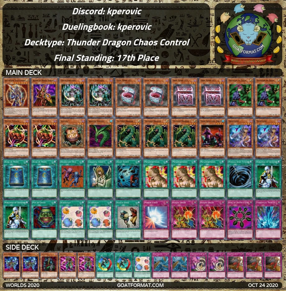 17 kperovic thunderdragonchaoscontrol orig
