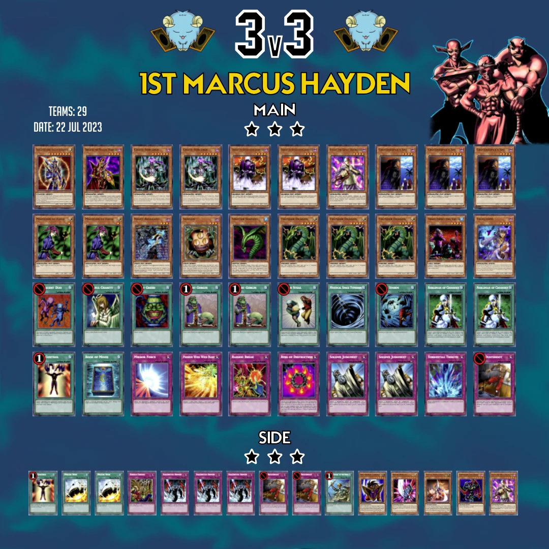 1b 3v3 top list marcus orig