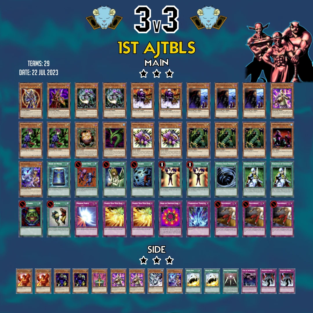 1c 3v3 top list 2 ajtbls slurbo orig