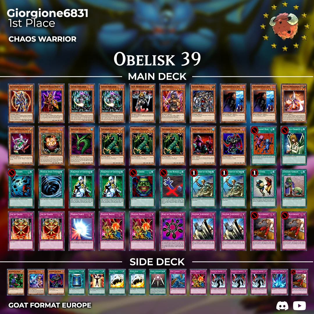 1ob 39 giorgione orig