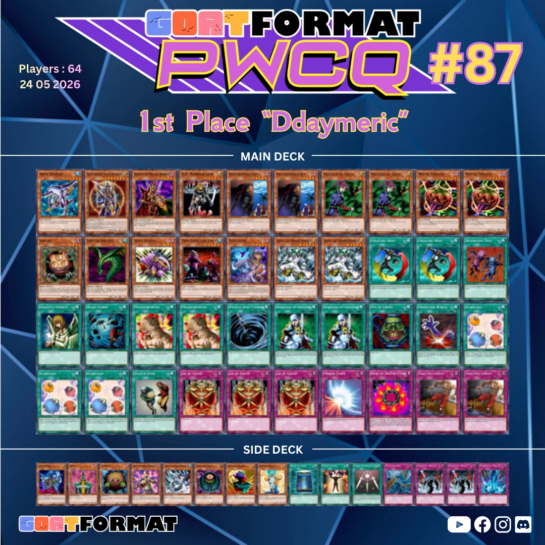 1st place ddaymeric pwcq 87 orig