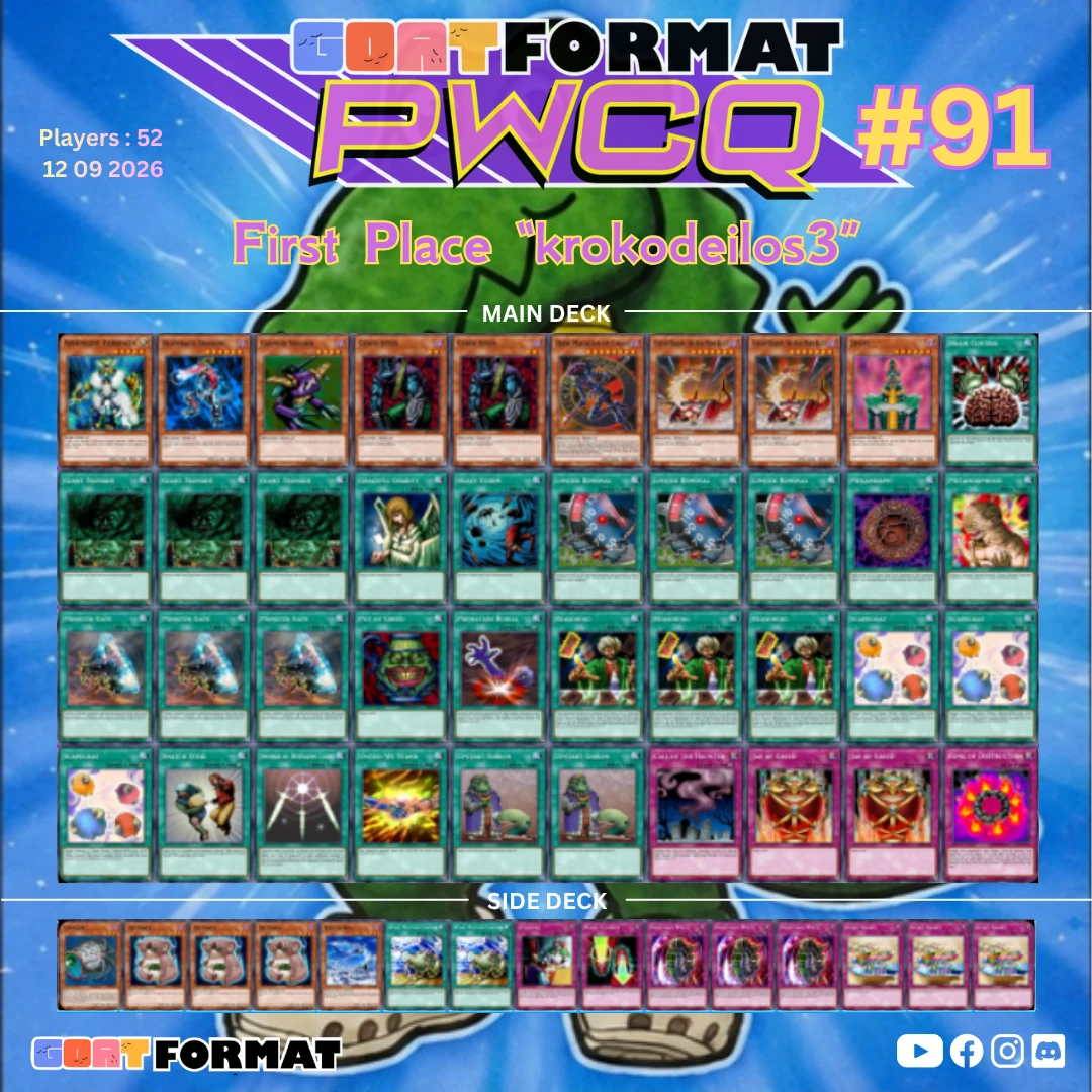 1st place krokodeilos pwcq91 orig