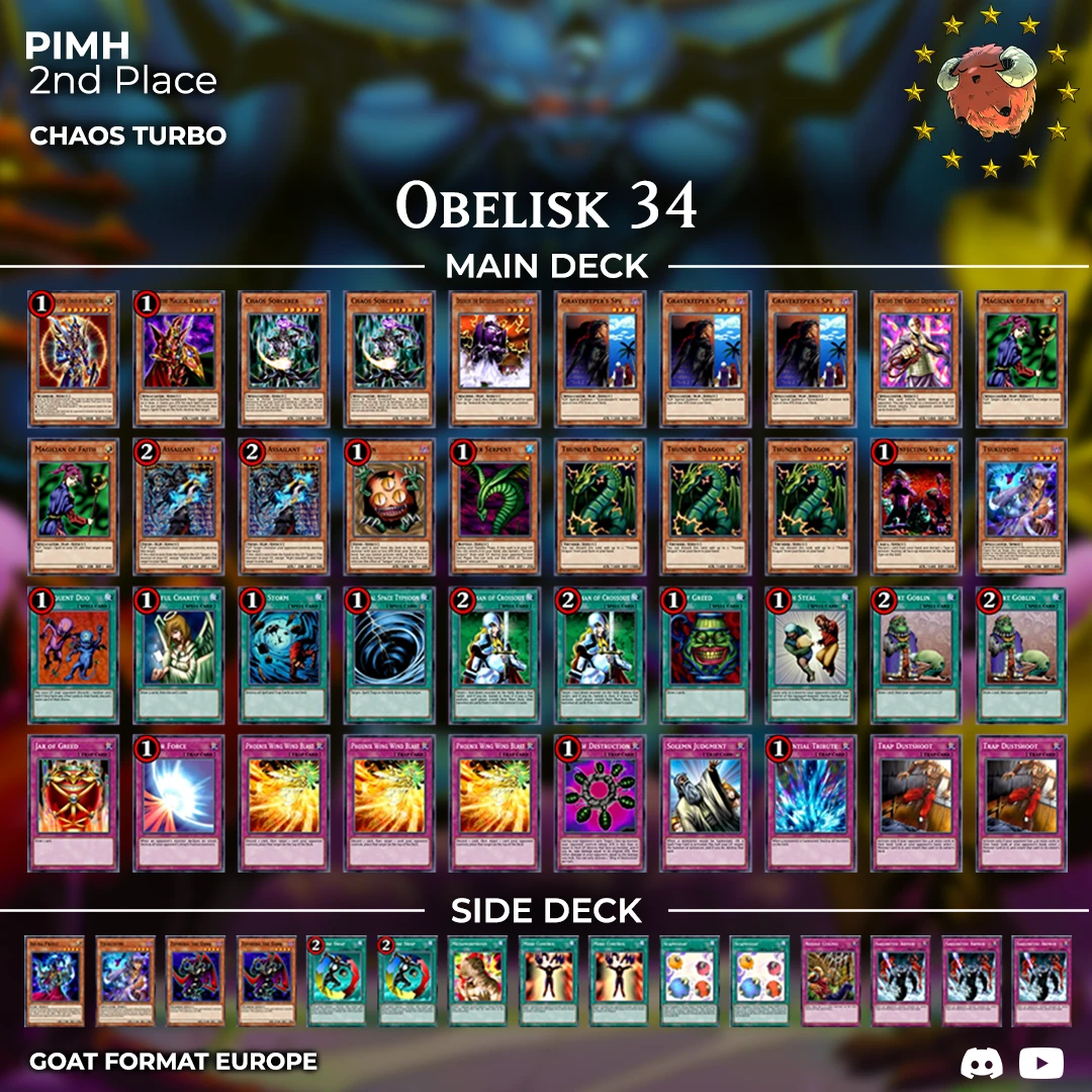 2 obelisk34 pimh orig
