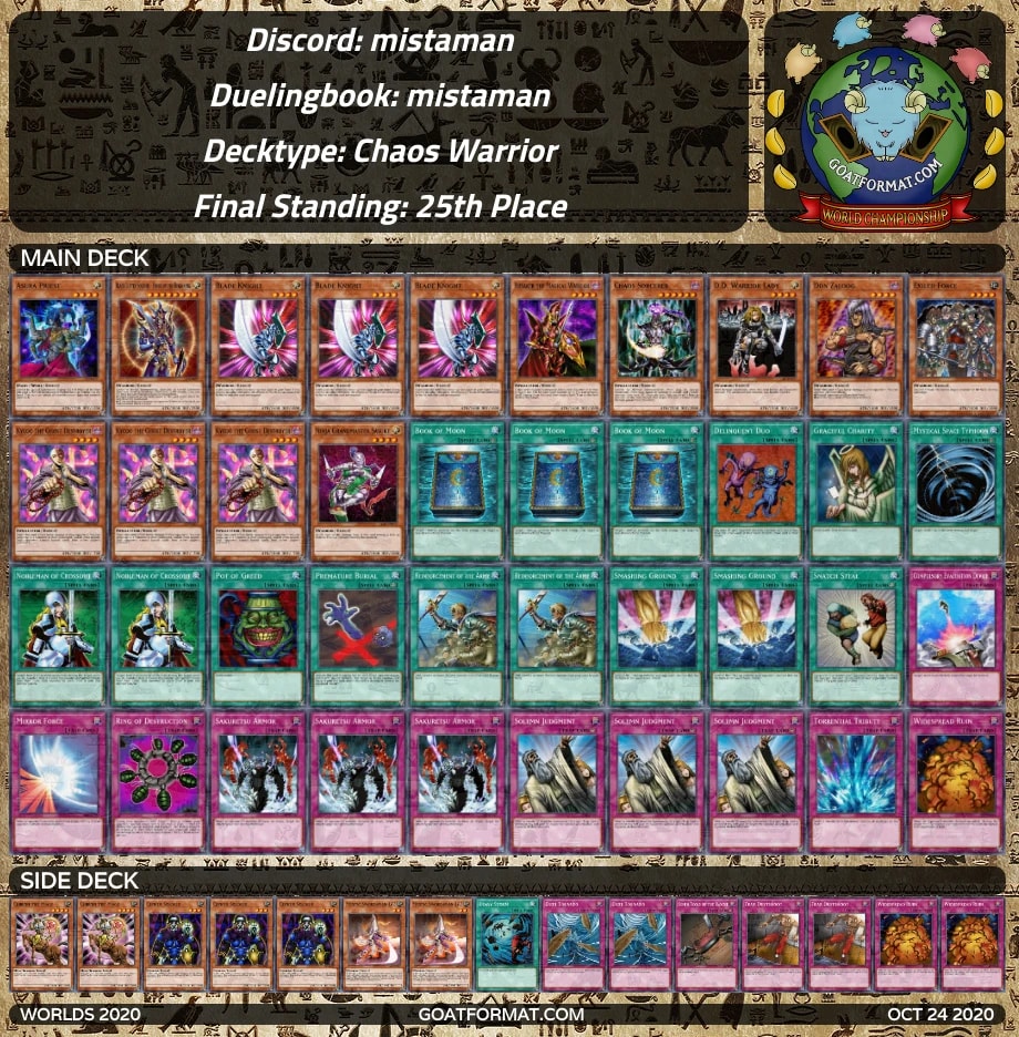 25 mistaman chaoswarrior orig