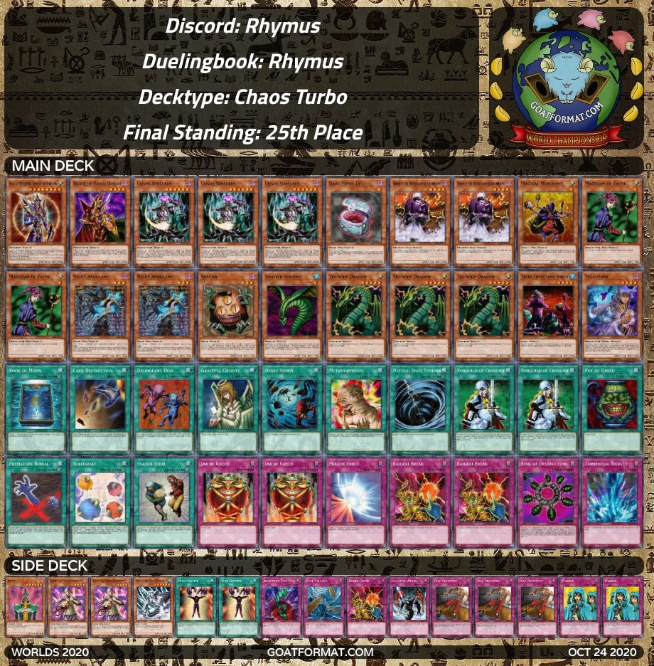 25 rhymus chaosturbo orig