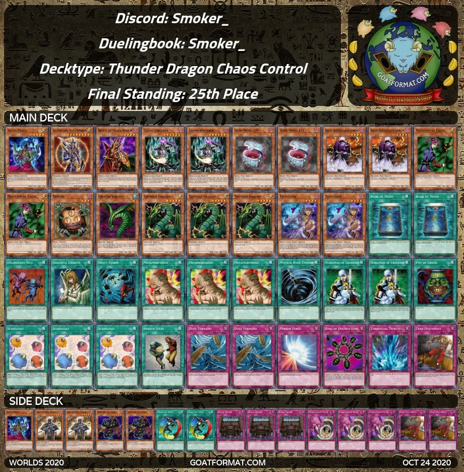25 smoker thunderdragonchaoscontrol orig