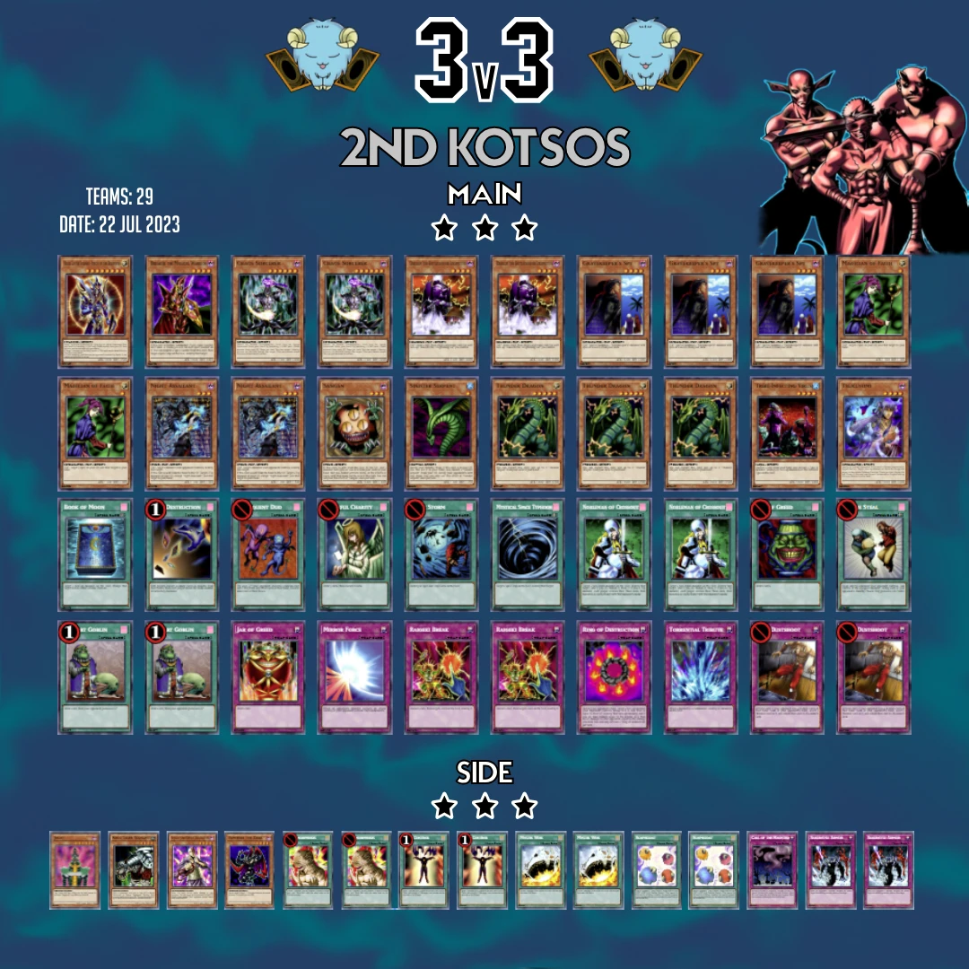 2a 3v3 top list kotsos orig