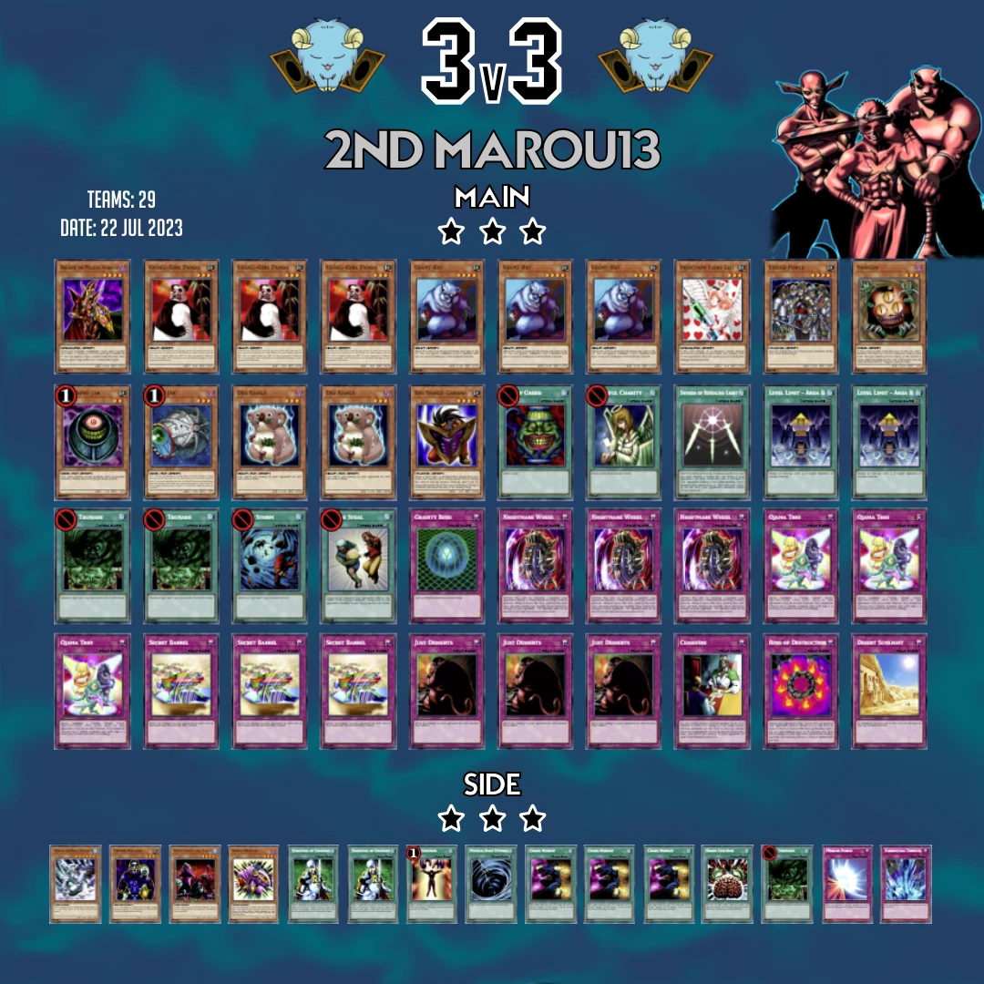 2b 3v3 top list marou orig