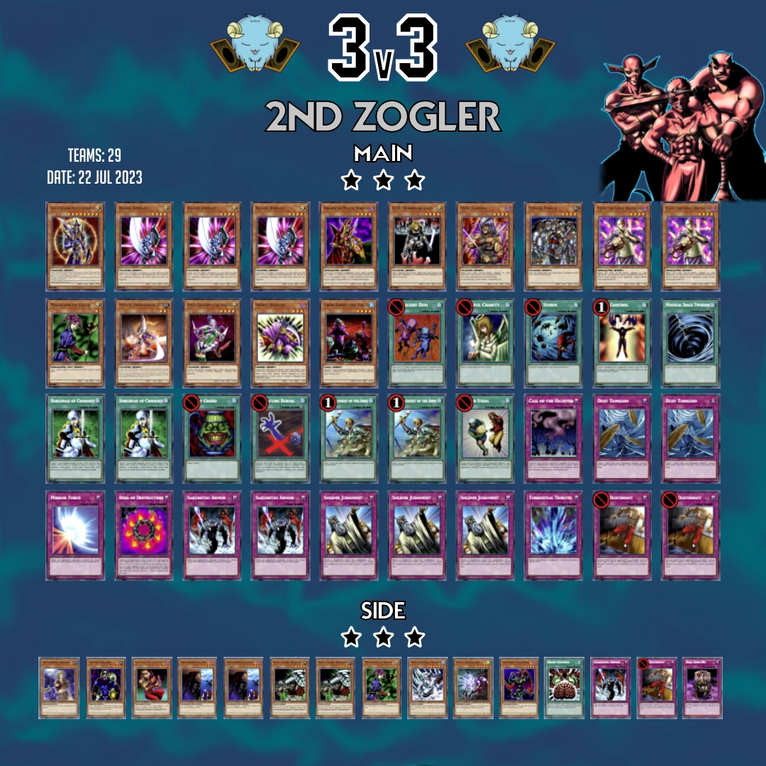 2c 3v3 top list zogler orig