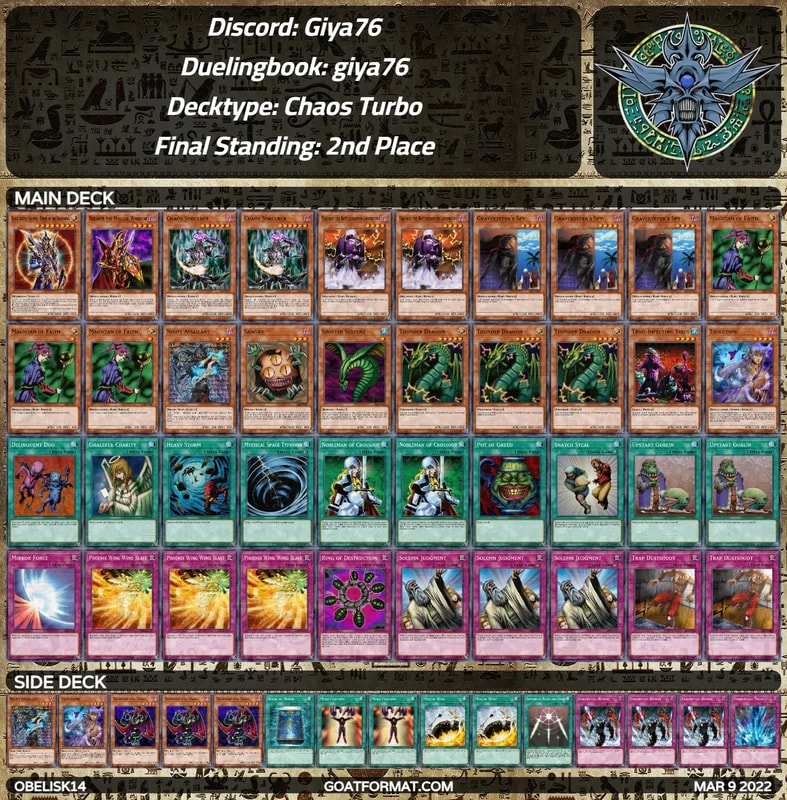 2gf obelisk14 giya76 giya76 chaos turbo orig