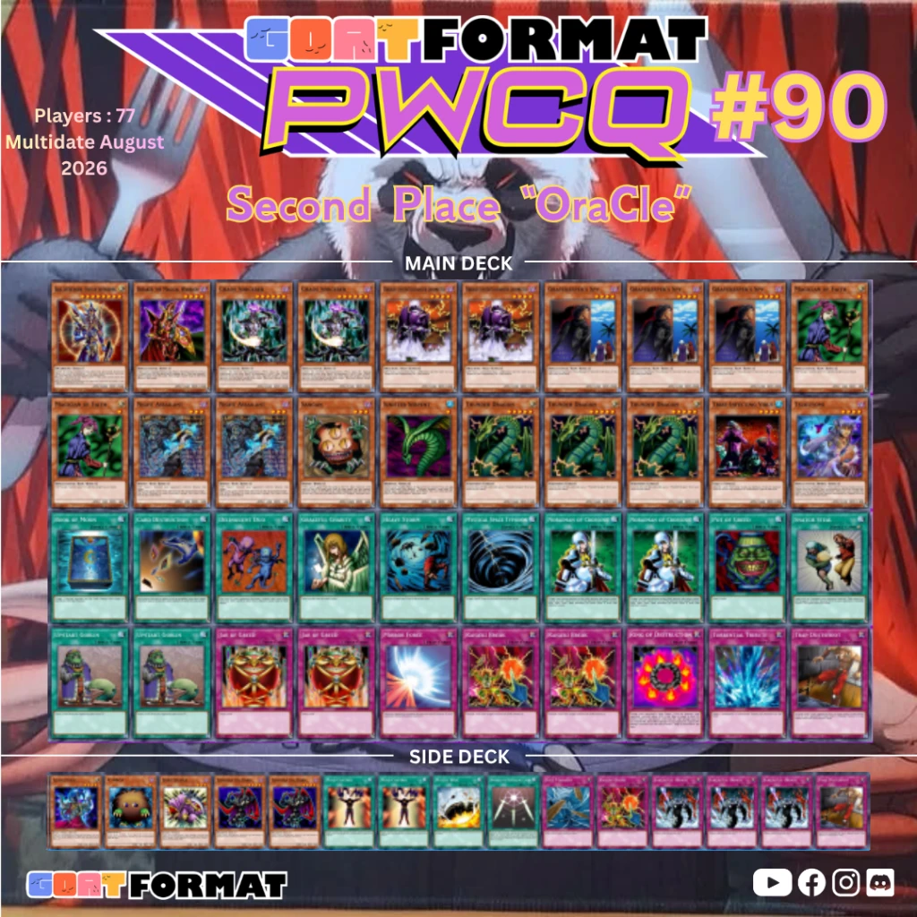 2nd place oracle orig